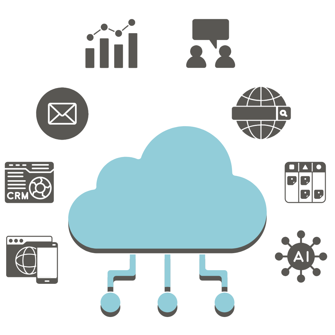 Digital Infrastructure mangement